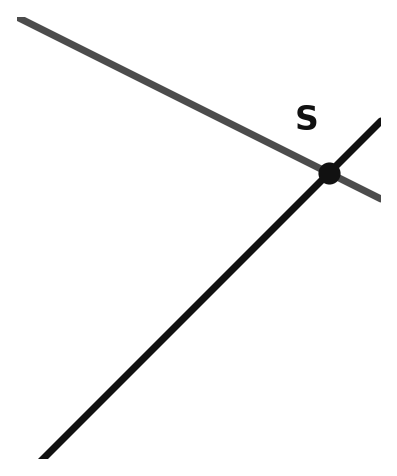 Skizze: Zwei Geraden schneiden sich im Punkt S